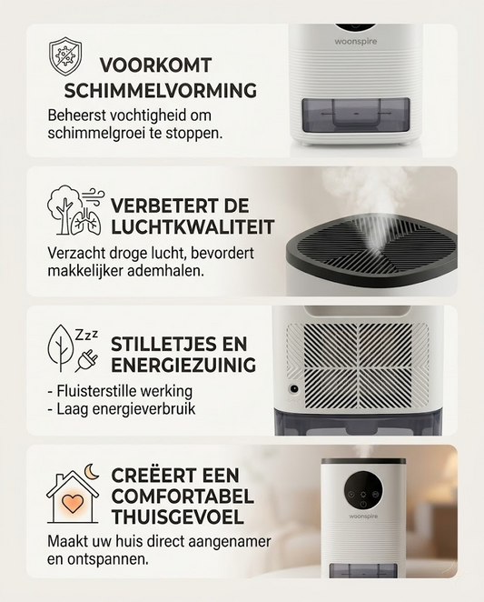 Woonspire AirLite — Compacte Luchtontvochtiger