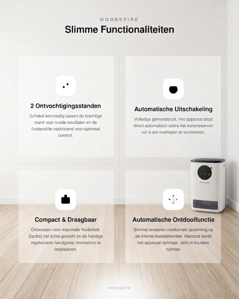 Woonspire AirLite — Compacte Luchtontvochtiger