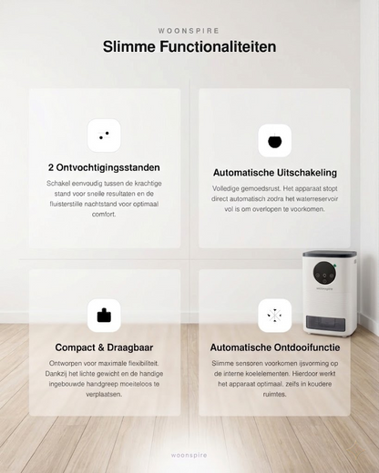 Woonspire AirLite — Compacte Luchtontvochtiger