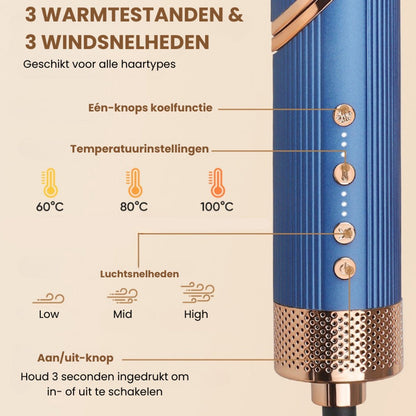 VistaSonic SuperWrap® Airstyler – Föhnborstel met Coandă Technologie