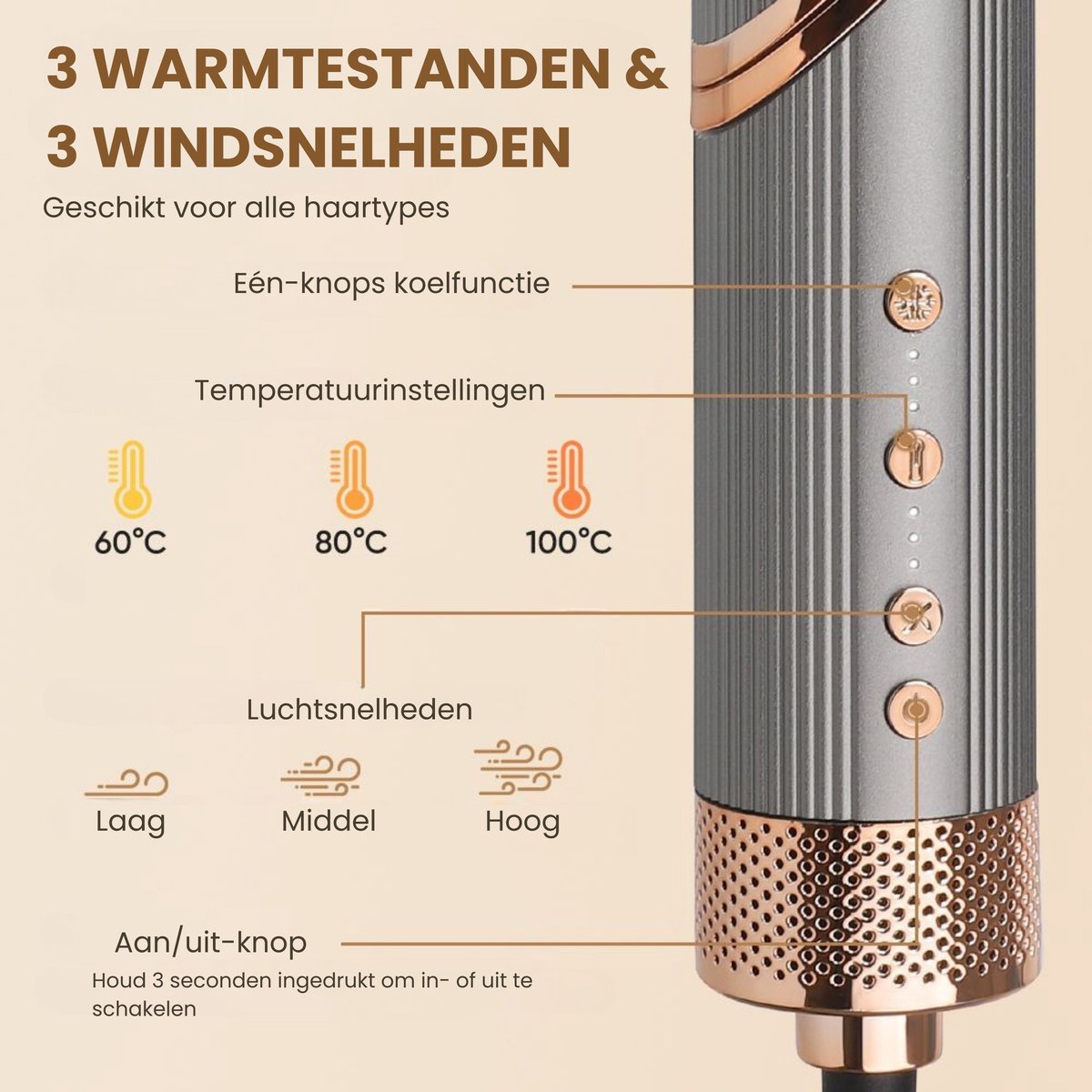VistaSonic SuperWrap® Airstyler – Föhnborstel met Coandă Technologie