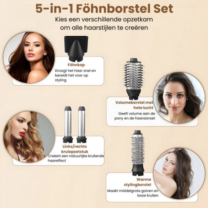 VistaSonic SuperWrap® Airstyler – Föhnborstel met Coandă Technologie